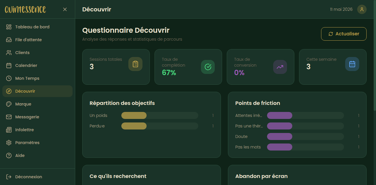 Analytique D&eacute;couvrir
